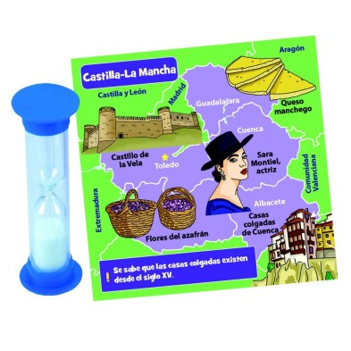 BrainBox España