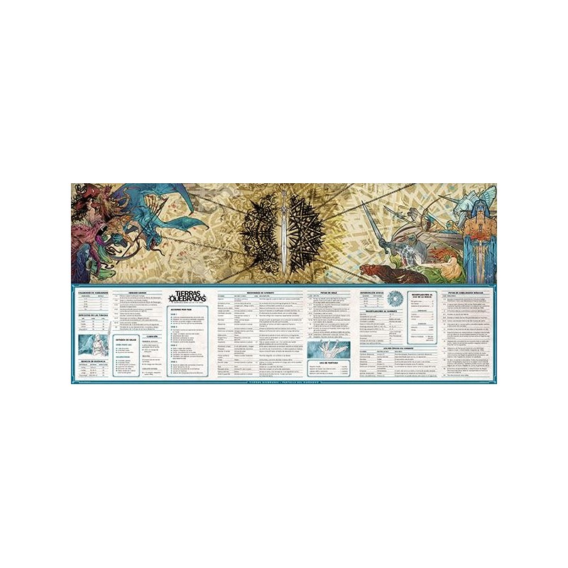 Tierras Quebradas: Pantalla y mapa