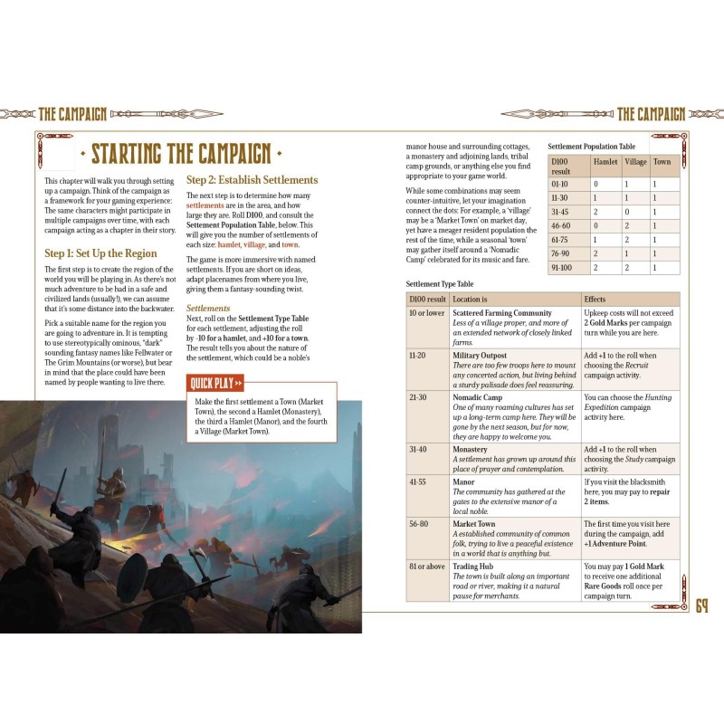 Five Leagues From the Borderlands. Solo & Co-Op Adventure Wargaming (3rd Edition)