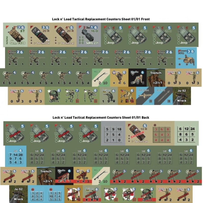 Lock´n´Load: Replacement Counters