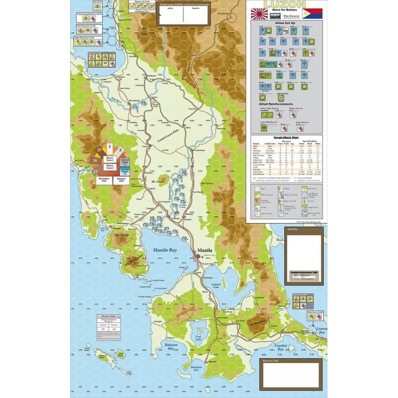 Operational Matters. An OCS Guide Vol. 2: Luzon