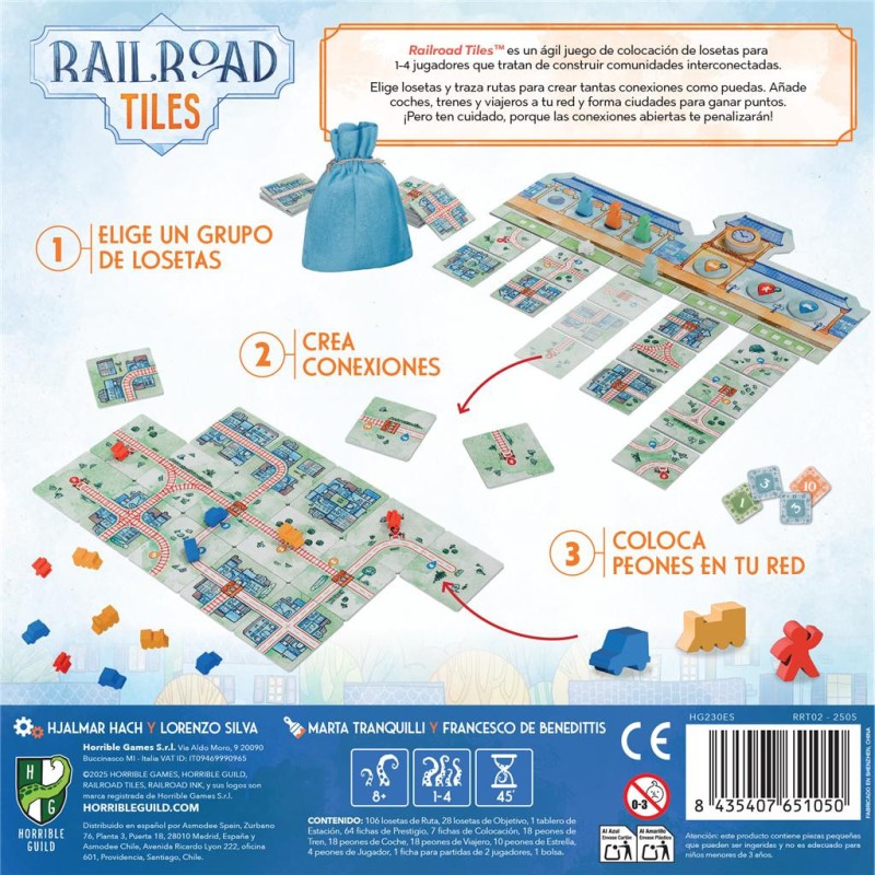 Railroad Tiles