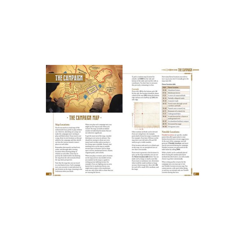 Five Leagues From the Borderlands: Compendium (including Deep Below)