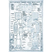 BattleTech: Technical Blueprints