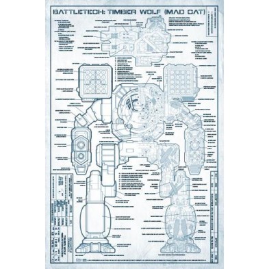 BattleTech: Technical Blueprints