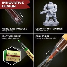 Army Painter Speedpaint Marker: Starter Set