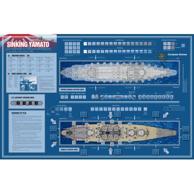 Paper Wars 112. Sinking Yamato