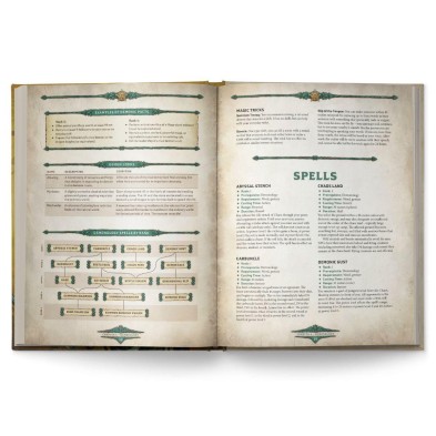 Dragonbane RPG Book of Magic
