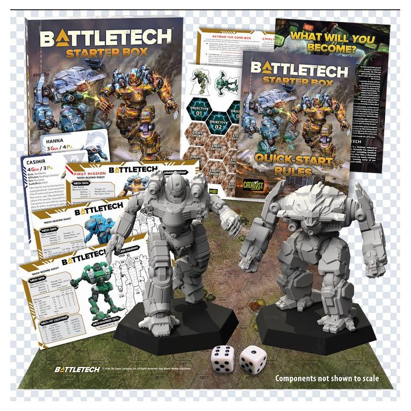 Battletech: Starter Box
