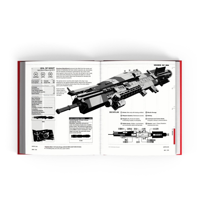 Mothership RPG: Wages of Sin