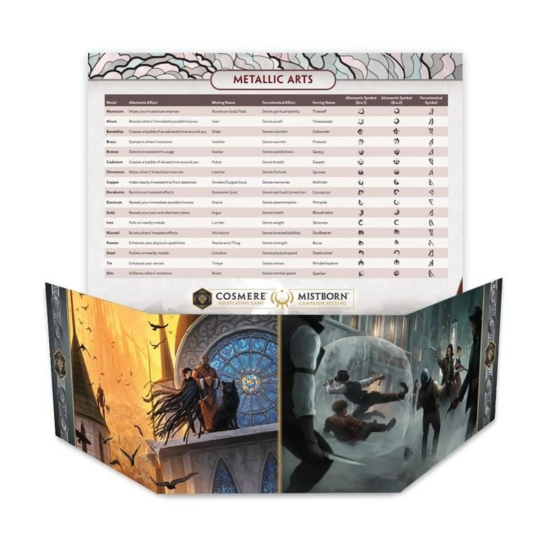 Cosmere RPG: Mistborn GM Screen